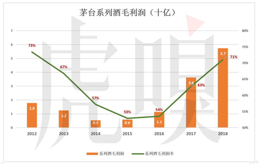 遵义市人口多少钱_遵义市地图(3)