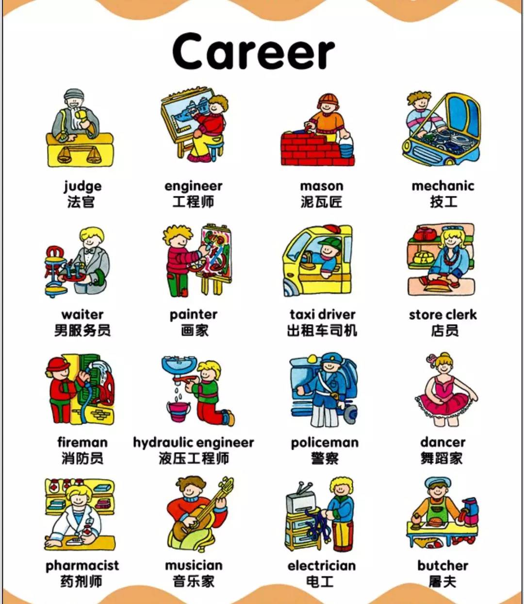 
90幅图轻松记忆高考1000+基础词汇，强烈建议收藏！


