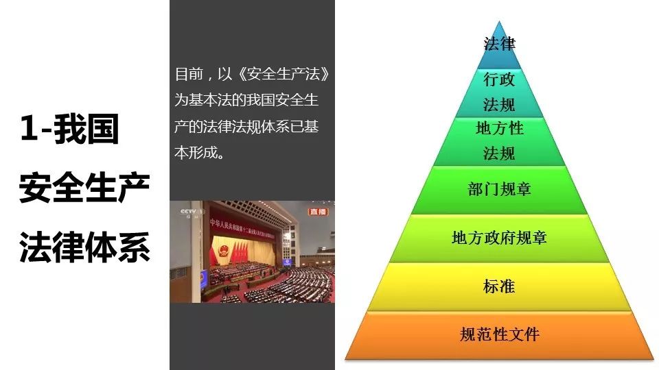 人口控制_各区人口控制图-北京核心区公布人口上限 东西城未来5年疏解30万(2)