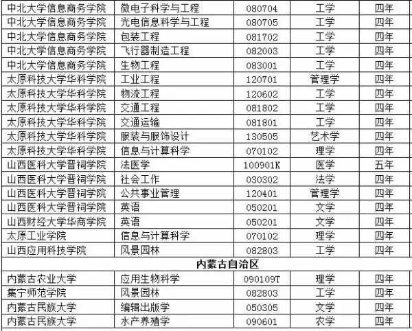 深圳人口信息采集网_江苏南通公布会计人员信息采集和管理有关事项的通知(2)