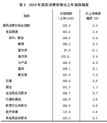 佛山 人均收入_佛山地铁(3)