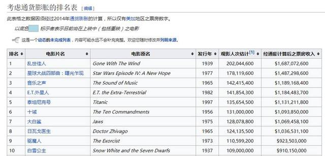 我国总人口多少人_2015年中国总人口数量超13.6亿人 60周岁老龄人口2.1亿.图为人