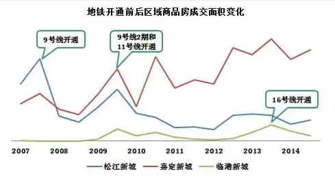 青浦人口_新闻中心-欢迎访问“上海青浦”政府网站