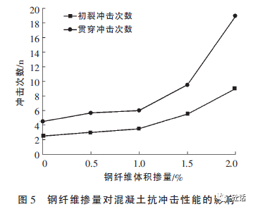 41c25f86229d4b5ca0f137fb1c3ea19f.png
