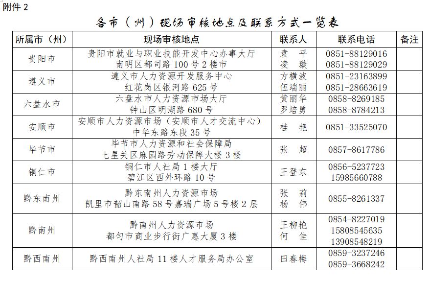 修文县多少人口_修文县第二实验小学