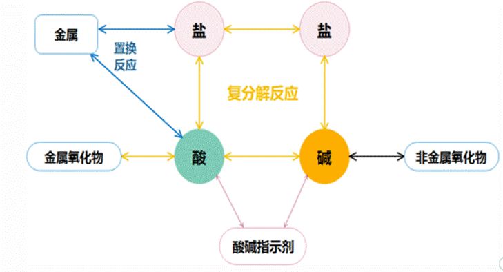 考试前特别想玩什么原理_考试加油图片(2)