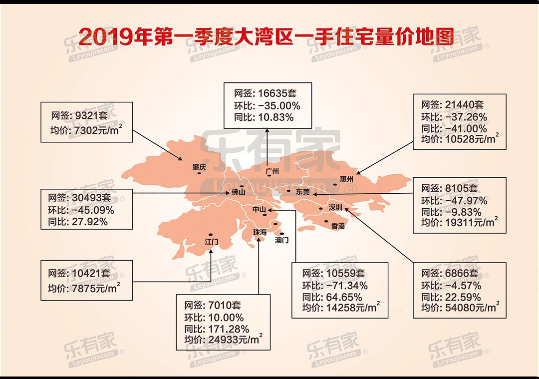 人口组团_人口老龄化