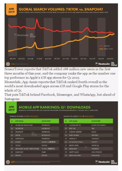 45岁以上人口比例_语音功能,而 45 岁及以上用户中使用语音的比例不到 30%.