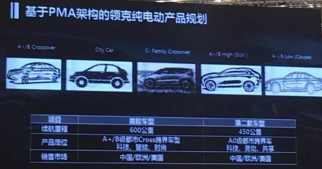 极克007续航 458a4cd154fb46c996848bb9a499c520.jpeg