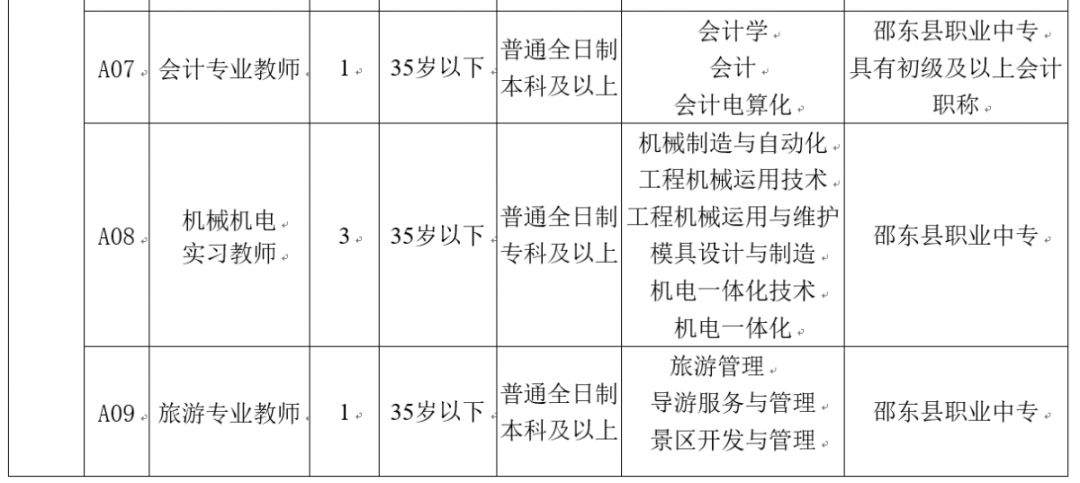 2019年邵阳常住人口_邵阳日本2012年