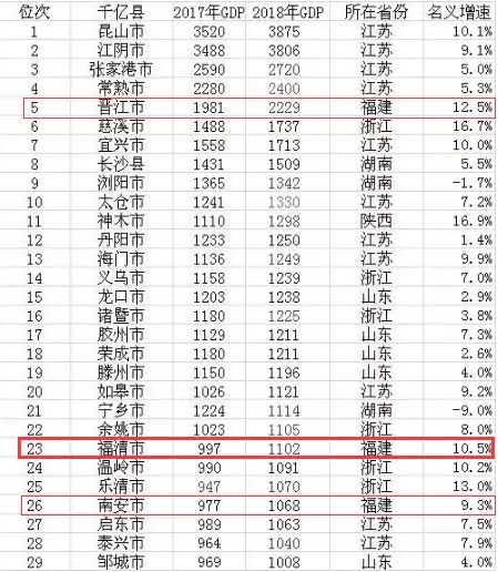 政府工作报告 我国经济总量_我国经济总量第二(2)