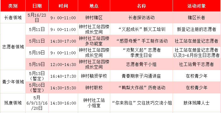 番禺钟村人口_快来报名丨暑期艺术班招生啦