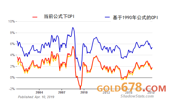 西班牙gdp构成演变分析_全年增长3.7 ,江苏GDP破10万亿 直追韩国(3)