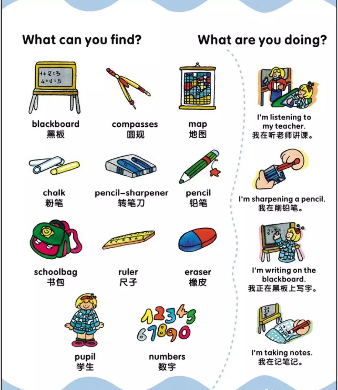
90幅图轻松记忆高考1000+基础词汇，强烈建议收藏！


