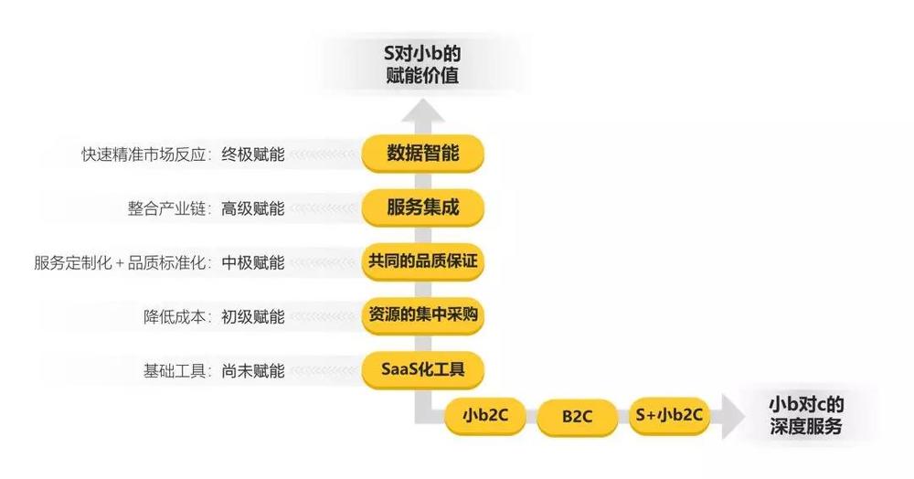 
云集上市：一场普通人和妈妈们的大胜利


