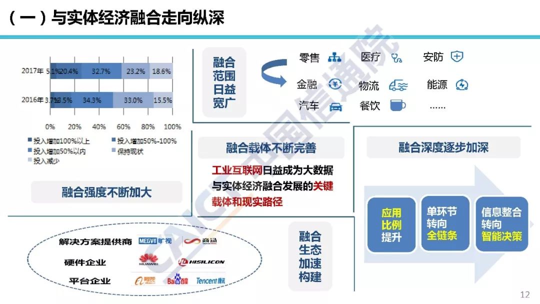 2019年实体经济_生产再度回落 实体经济观察2019年第16期 海通宏观姜超 于博 陈兴