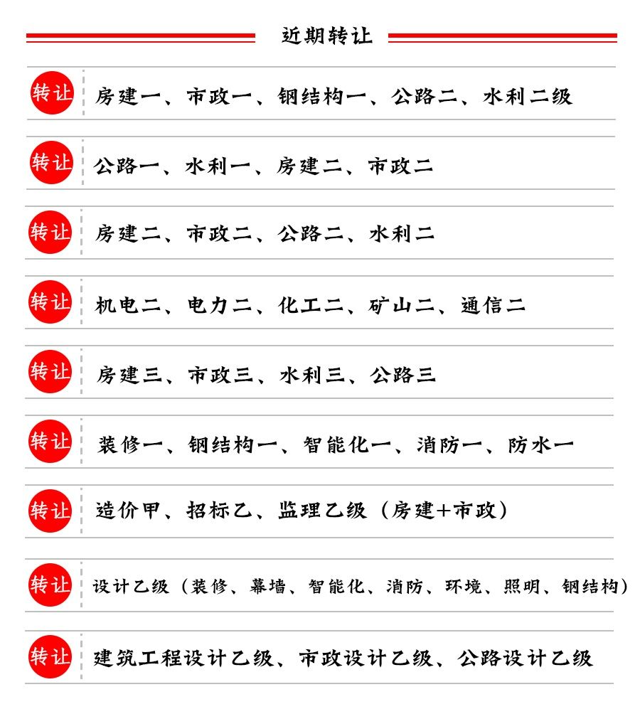 2019年度一级建造师各省报名时间及报名须知！（最新发布）