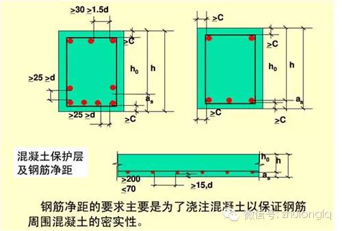 烟道一节不够怎么搭接_烟道怎么设计平面图(3)