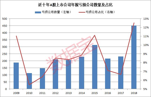 2021浙江县人均gdp(3)