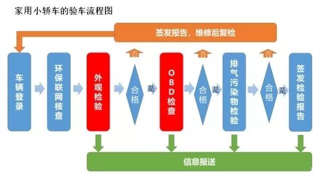 2019孝感人口_湖北 孝感 孝南区B超 心 脑电图人员招聘 孝感中港心理医院招聘