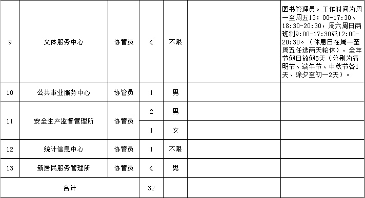 僬庙镇人口查询_...南省第六次全国人口普查 公报 问答 组图(2)