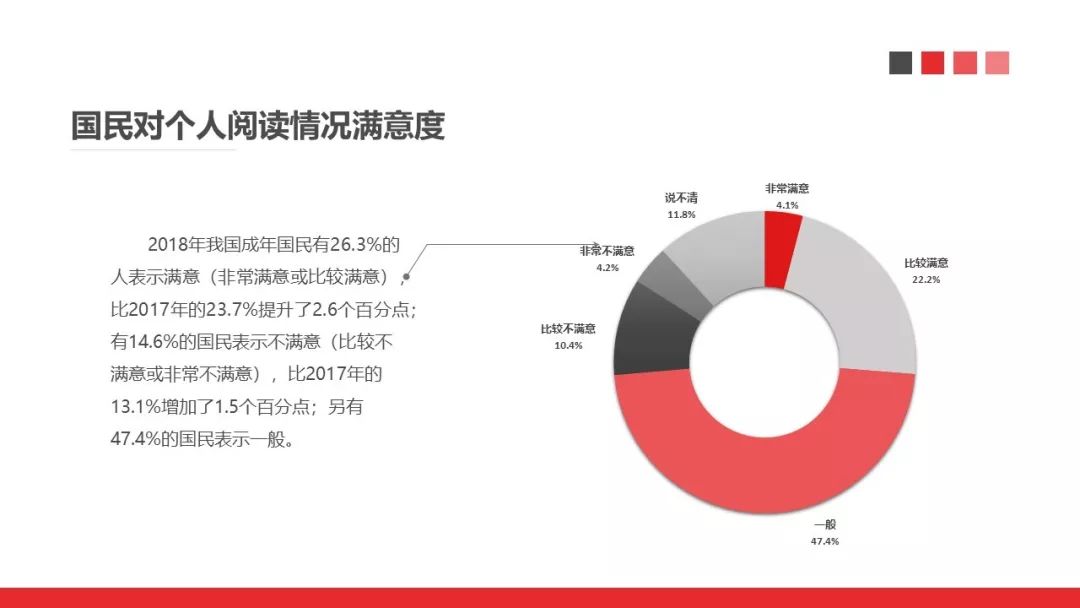 2018年人口情况_全国2018年出生人口省市排名榜(3)