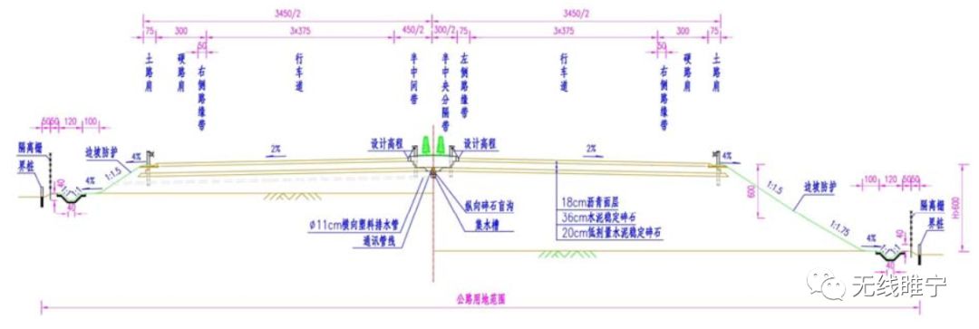 一般路段路基标准横断面图