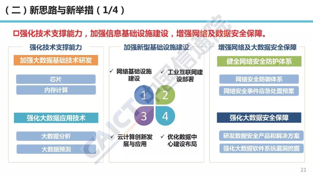 2019年实体经济_生产再度回落 实体经济观察2019年第16期 海通宏观姜超 于博 陈兴