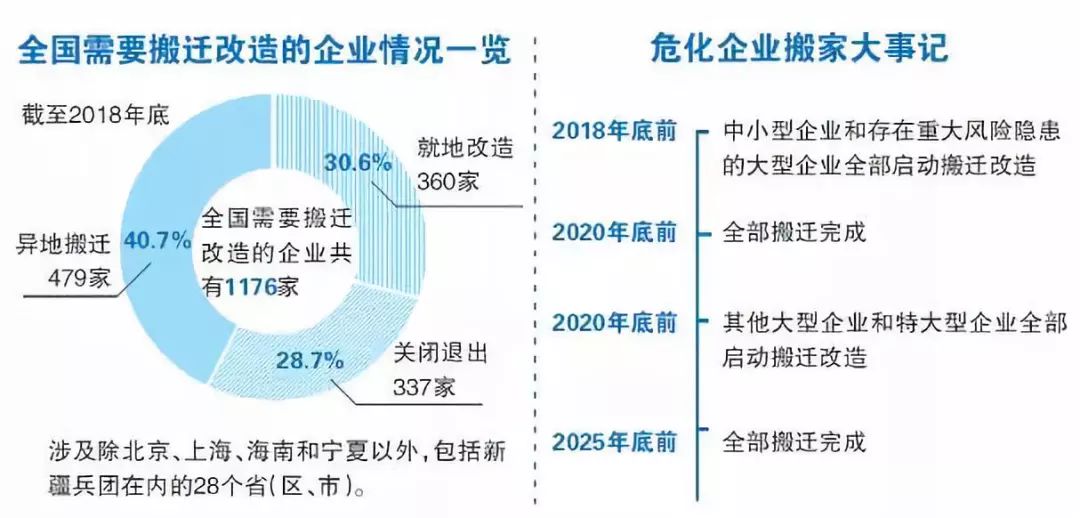 2019年 城镇人口_2019湖北事业单位考试 数量关系题库 练习题 765