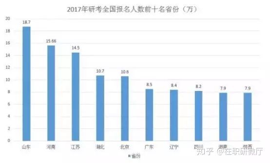 山东籍人口_烟台富士康百余人集体斗殴 致11人受伤