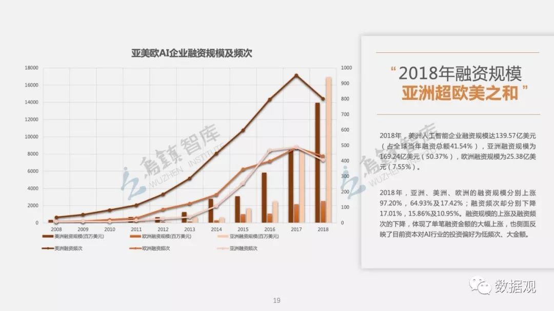 中美两国人口_两幅图看清中国人口严峻趋势(2)