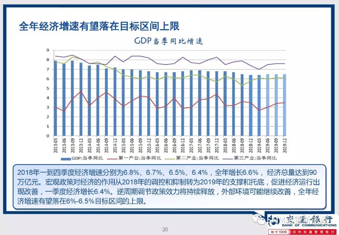 点击图片查看详情 2019全球的经济形势_2019年全球经济形势预测 2019年全球经济形势展望预测 全球经济明年...