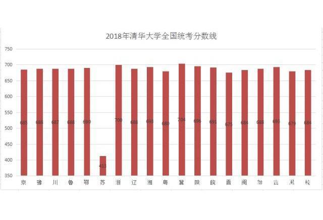 人口宏观与决策分析系统导出数据_数据分析(2)