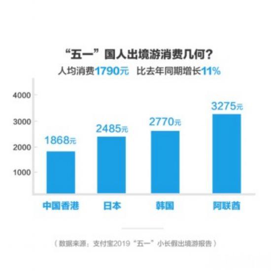 南京市常住外国人口_南京市人口密度分布图(3)