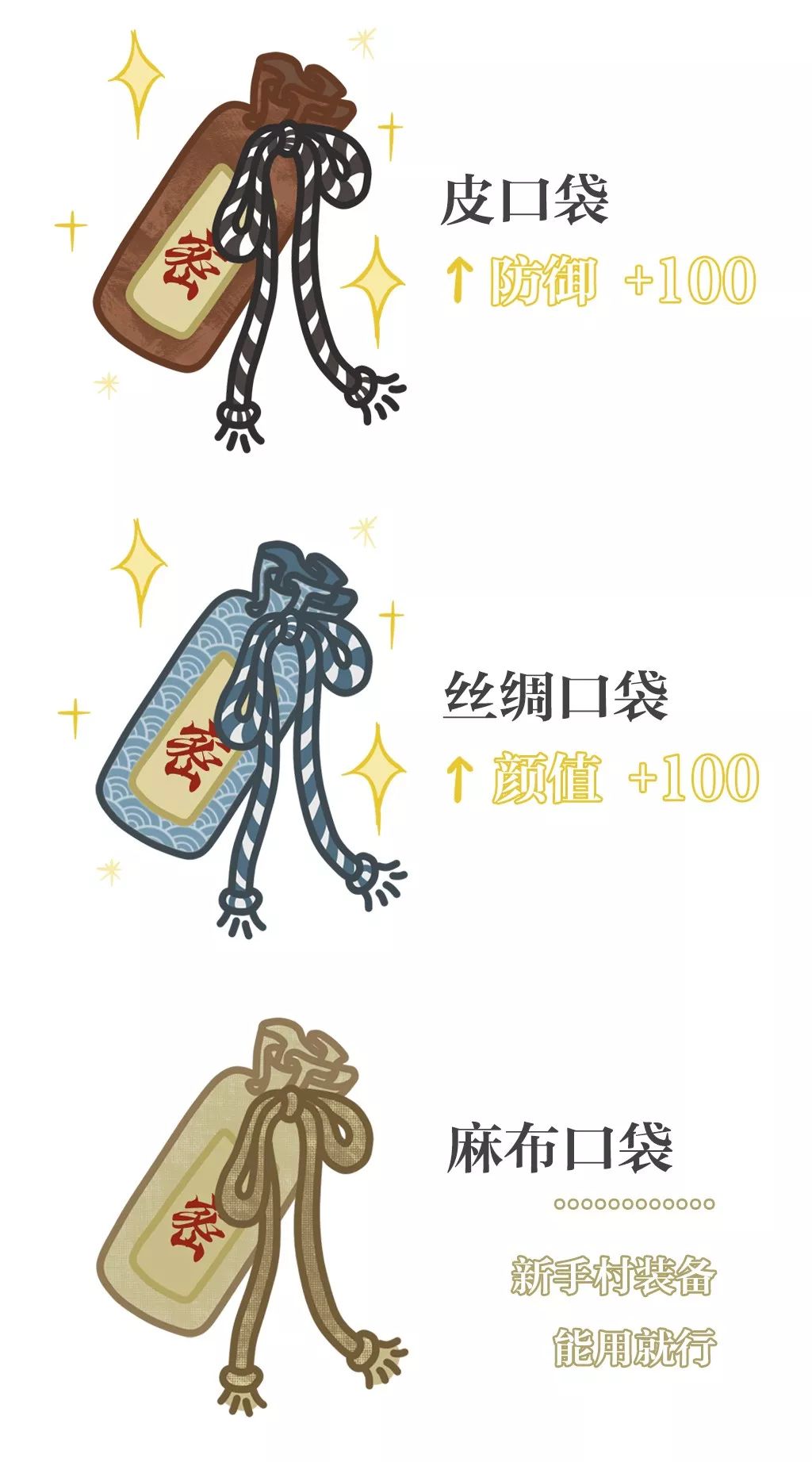 做官难！！古代官员那些上不了台面的交易