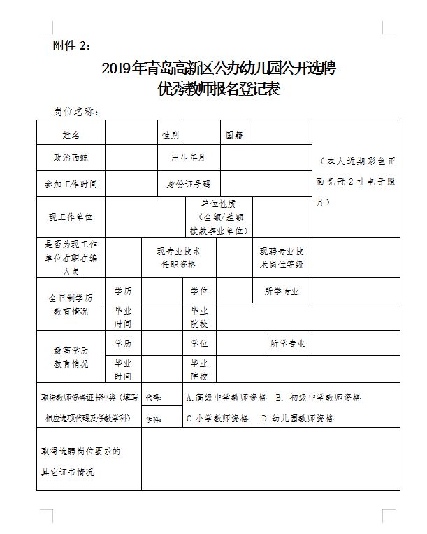 2019年青岛人口_2019年青岛市第八人民医院公开招聘工作人员面试成绩