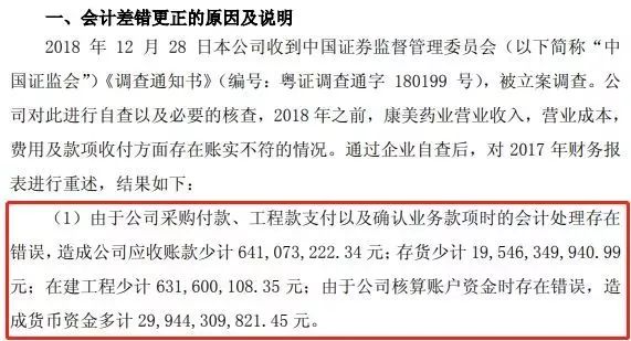 什么是会计差错 5916a7d118b94312b23bf5a4c9f9030b.jpeg