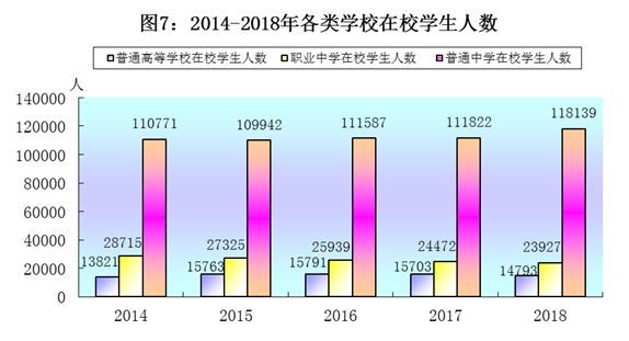 顺德 人均收入_顺德地图