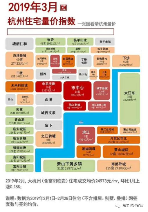 苏州各区2021年gdp(2)