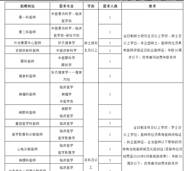 2019年广西总人口_...柳州招66人 2019年广西 三支一扶 报名11日开始