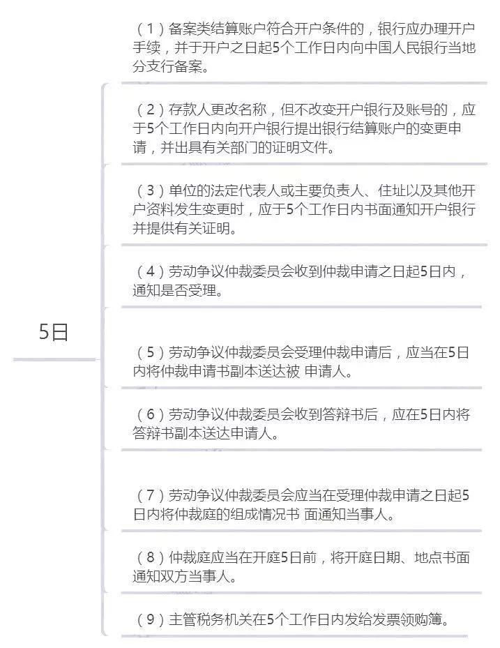 2019初级会计经济法基础_2019年初级会计 经济法基础 第一章考前狂背核心点(3)