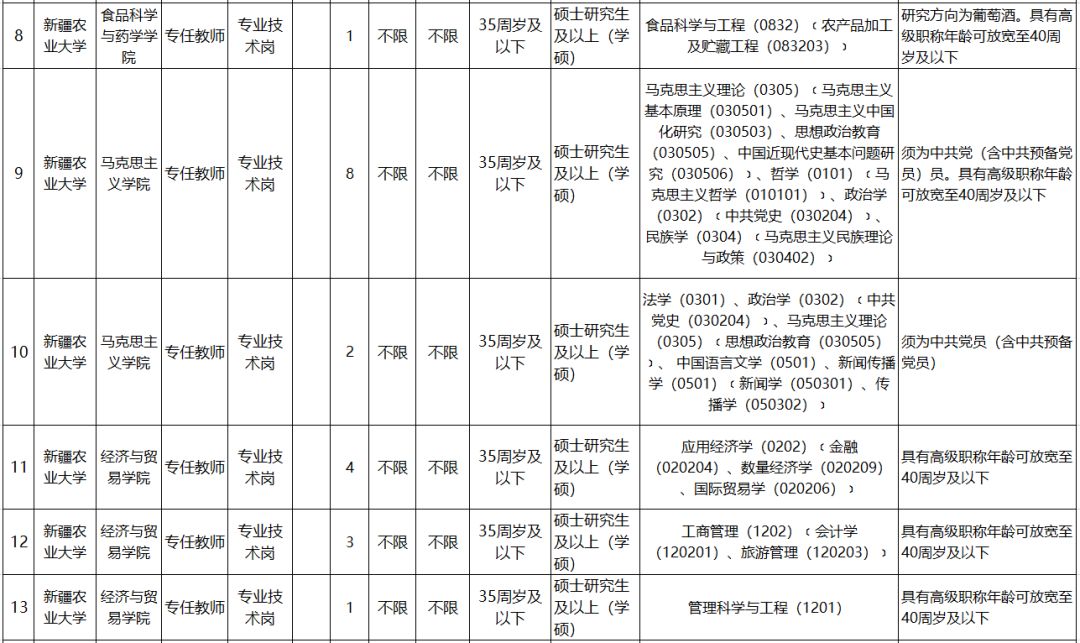 人口与资源论文_2014年5月山东人力资源管理师成绩查询 查分方式(3)