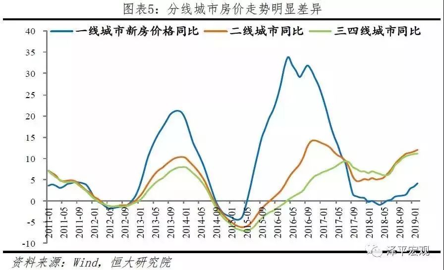 中国人口与产业布局_...:我国就业人员产业布局日趋优化  新华社发-图表 中国