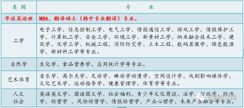 2019韩国经济_中国 陕西 韩国经贸合作洽谈会暨中国酵素城开园仪式在陕西省渭南市...