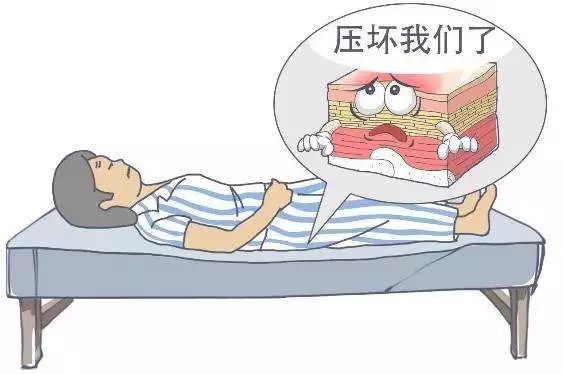 预防压疮护理的健康指导