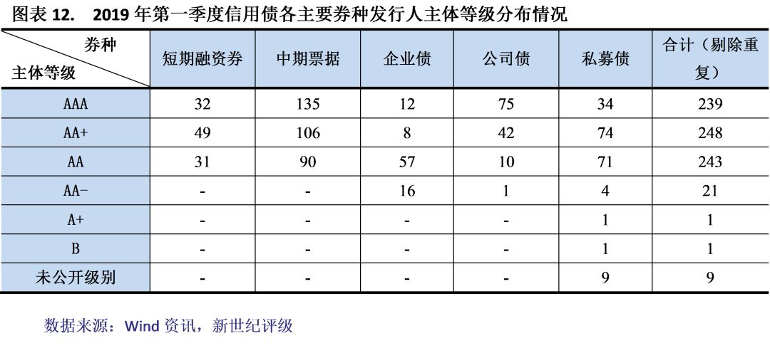 传统性人口_人口普查图片(3)