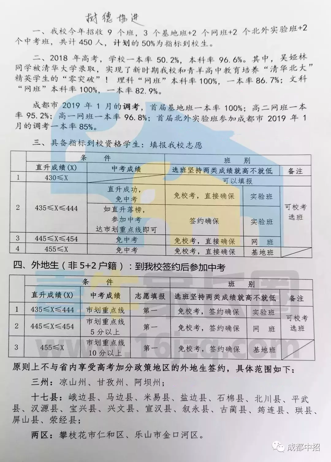 
成都中考：重要！武侯区、锦江区、青羊区内直升信息汇总！


