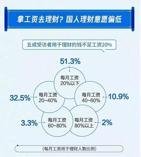 江门实际人口_江门地图