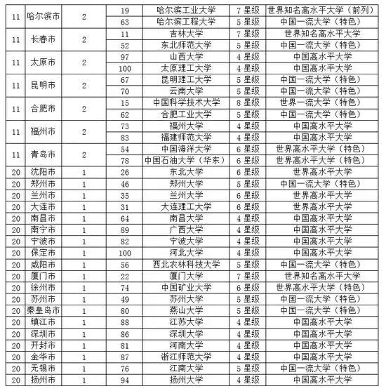 2019权利排行榜_中证金牛发布2019年前三季度资产证券化排行榜