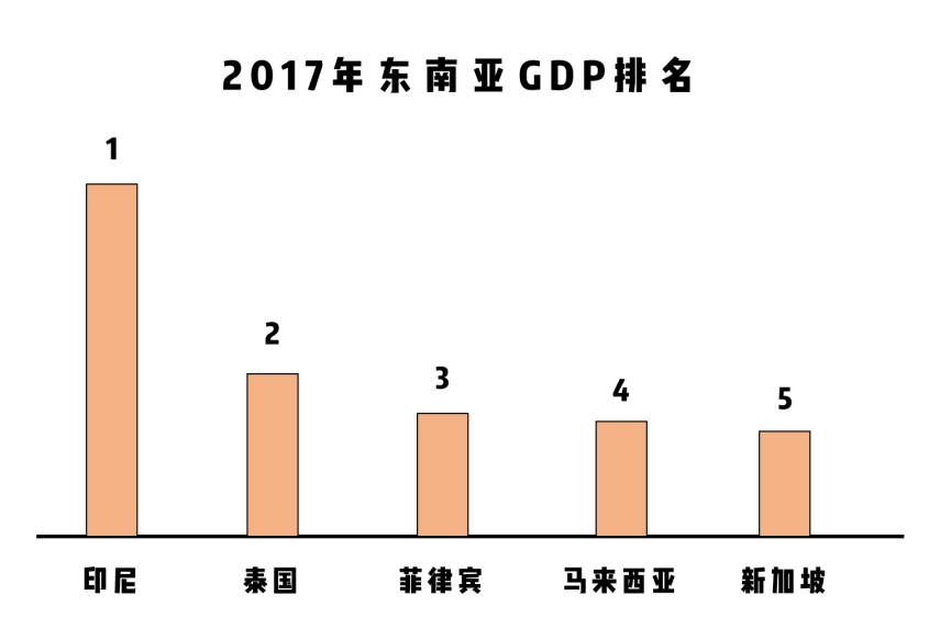 柬埔寨劳动人口有多少_泰军方或清理非法移民 柬埔寨现 逃离潮(3)